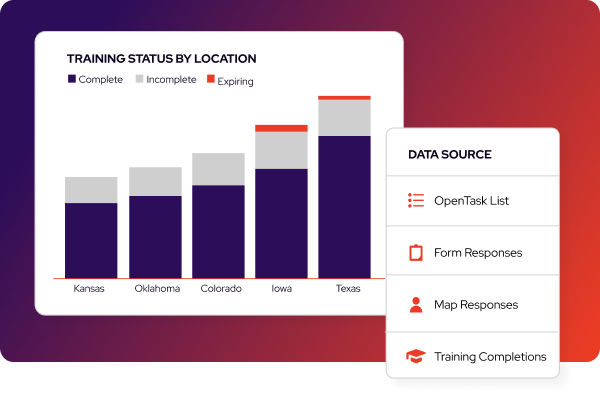 novara ehs software flexible reporting